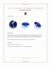 1.25 Ct. Blue Sapphire from Ceylon (Sri Lanka) Appraisal