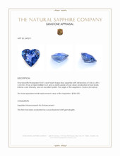 0.81 Ct. Blue Sapphire from Ceylon (Sri Lanka) Appraisal