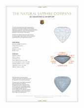 0.81 Ct. Blue Sapphire from Ceylon (Sri Lanka) 3 D Scan Report