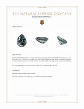 1.16 Ct. Greenish Blue Sapphire from Montana Appraisal