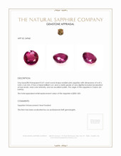 0.47 Ct. Reddish Pink Sapphire from Ceylon (Sri Lanka) Appraisal