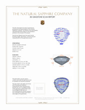 0.69 Ct. Pinkish Purple Sapphire from Ceylon (Sri Lanka) 3 D Scan Report