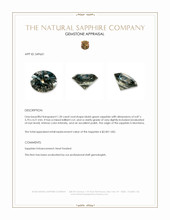 1.20 Ct. Bluish Green Sapphire from Montana Appraisal