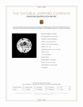 1.46 Ct. White Sapphire from Ceylon (Sri Lanka) Scan Report