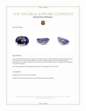 2.07 Ct. Bi Color / Parti Sapphire from Ceylon (Sri Lanka) Appraisal