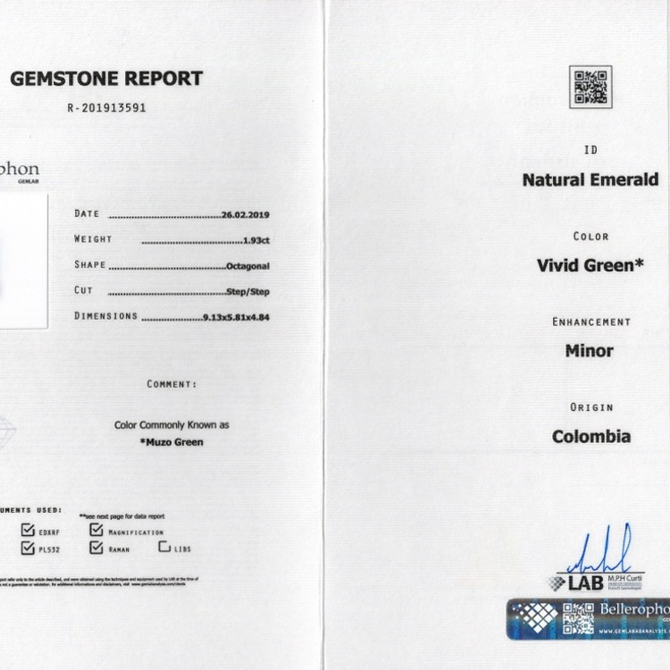 1.93 Ct. Emerald from Colombia