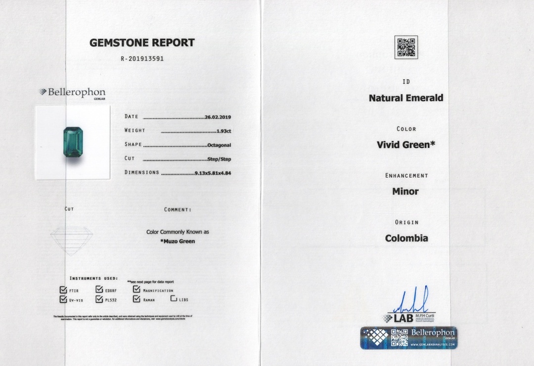 1.93 Ct. Emerald from Colombia