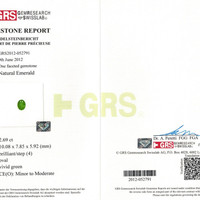 2.69 Ct. Emerald from Zambia Scan Report