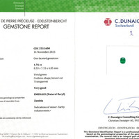 1.76 Ct. Emerald from Zambia Scan Report