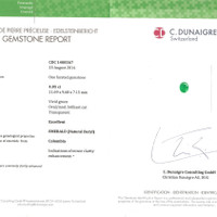 Jewelry Scan Report