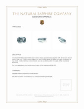 0.88 Ct. Sapphire from Montana Appraisal