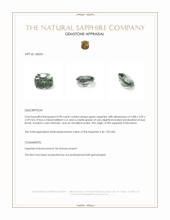 0.90 Ct. Green Sapphire from Montana Appraisal