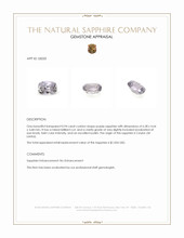 Jewelry Appraisal