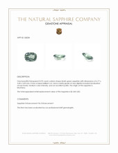 0.95 Ct. Bluish Green Sapphire from Montana Appraisal