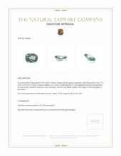 0.95 Ct. Bluish Green Sapphire from Montana Appraisal
