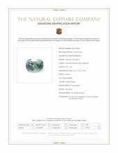 1.05 Ct. Greenish Blue Sapphire from Montana Scan Report