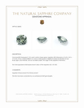 1.05 Ct. Green Sapphire from Montana Appraisal