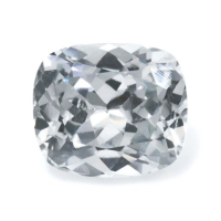 1.18 Ct. Sapphire from Montana Video