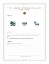 1.23 Ct. Greyish Blue Sapphire from Montana Appraisal