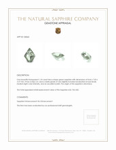 1.24 Ct. Green Sapphire from Montana Appraisal