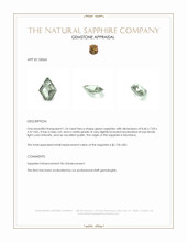 1.24 Ct. Green Sapphire from Montana Appraisal