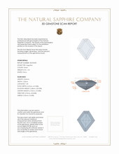 1.24 Ct. Green Sapphire from Montana 3 D Scan Report