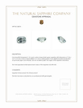 1.35 Ct. Sapphire from Montana Appraisal