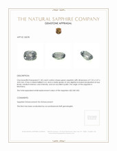 1.40 Ct. Green Sapphire from Montana Appraisal