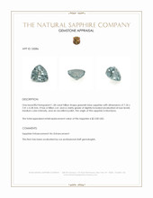 1.58 Ct. Greenish Blue Sapphire from Montana Appraisal