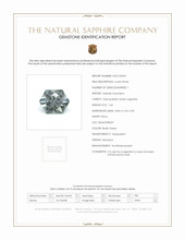 1.63 Ct. Bluish Green Sapphire from Montana Scan Report