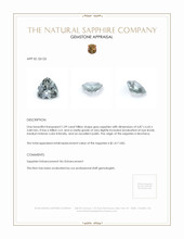 1.09 Ct. Grey Sapphire from Montana Appraisal