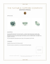 1.58 Ct. Bluish Green Sapphire from Montana Appraisal