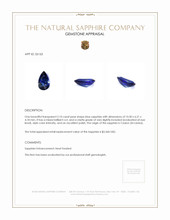 2.10 Ct. Blue Sapphire from Ceylon (Sri Lanka) Appraisal
