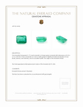 1.73 Ct. Emerald from Brazil Appraisal