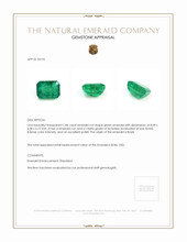 1.86 Ct. Emerald from Brazil Appraisal