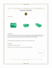 1.90 Ct. Emerald from Brazil Appraisal