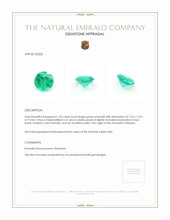 1.33 Ct. Emerald from Ethiopia Appraisal