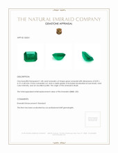 1.48 Ct. Emerald from Brazil Appraisal