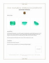 1.45 Ct. Emerald from Ethiopia Appraisal