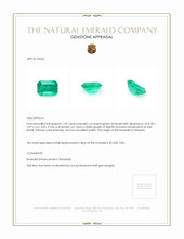1.50 Ct. Emerald from Ethiopia Appraisal