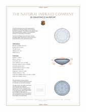 4.56 Ct. Emerald from Zambia 3 D Scan Report