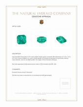 2.09 Ct. Emerald from Ethiopia Appraisal