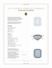 1.22 Ct. Emerald from Zambia 3 D Scan Report