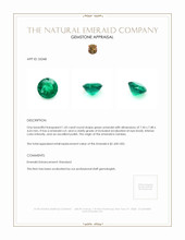 1.43 Ct. Emerald from Zambia Appraisal