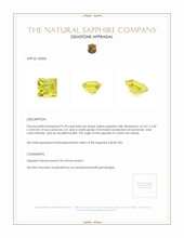 0.78 Ct. Yellow Sapphire from Ceylon (Sri Lanka) Appraisal