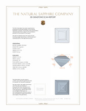 0.78 Ct. Yellow Sapphire from Ceylon (Sri Lanka) 3 D Scan Report