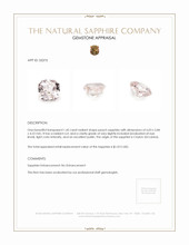 1.45 Ct. Peach Sapphire from Ceylon (Sri Lanka) Appraisal