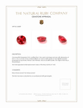 3.06 Ct. Ruby from Mozambique Appraisal