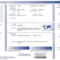 3.06 Ct. Ruby from Mozambique Scan Report