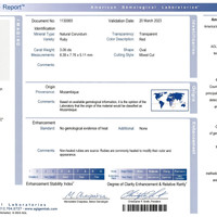 3.06 Ct. Ruby from Mozambique Scan Report